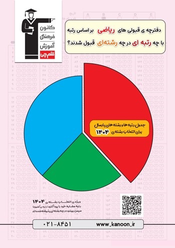 دفترچه قبولی‌ها بر اساس رتبه – راهنمای انتخاب رشته کنکور ۱۴۰۴