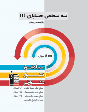 حسابان 1 یازدهم ریاضی (نسبتا دشوار دشوار دشوار تر )