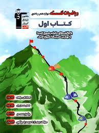 کتاب اول ریاضیات گسسته دوازدهم ریاضی