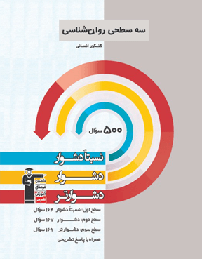 سه سطحی روانشناسی