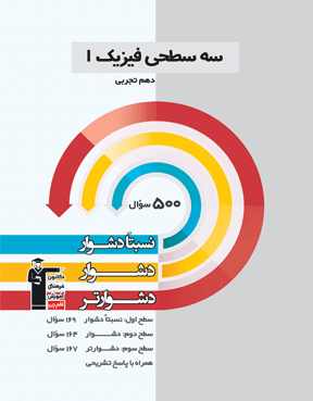 فیزیک دهم تجربی (نسبتا دشوار دشوار دشوار تر )