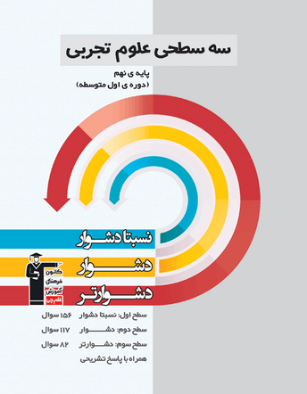 سه سطحی علوم نهم ۴۰۳