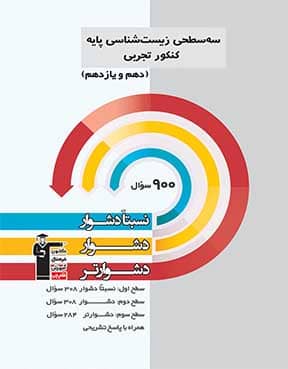 سه سطحی زیست پایه