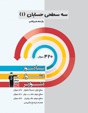 حسابان 1 یازدهم ریاضی (نسبتا دشوار دشوار دشوار تر )