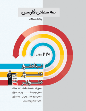 سه سطحی فارسی پنجم 